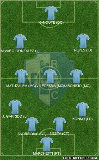 Rovigo 4-5-1 football formation