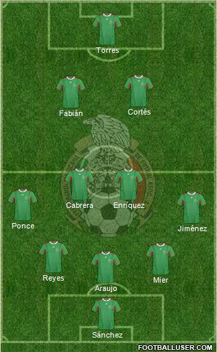 Mexico 5-4-1 football formation