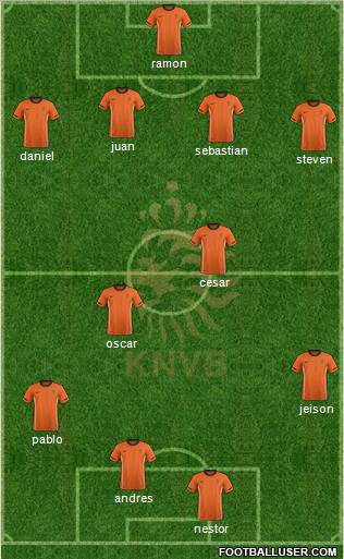 Holland 4-2-2-2 football formation