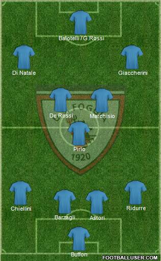 Foggia 4-5-1 football formation