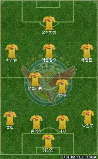 Seongnam Ilhwa Chunma football formation