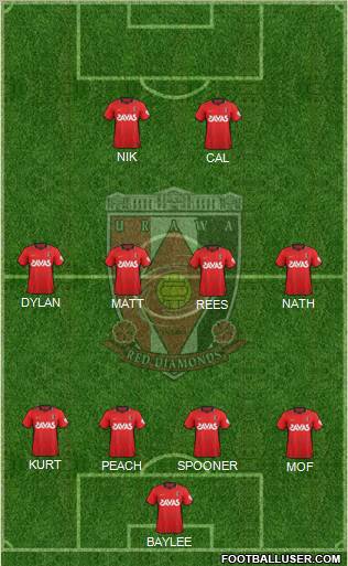 Urawa Red Diamonds 4-1-4-1 football formation