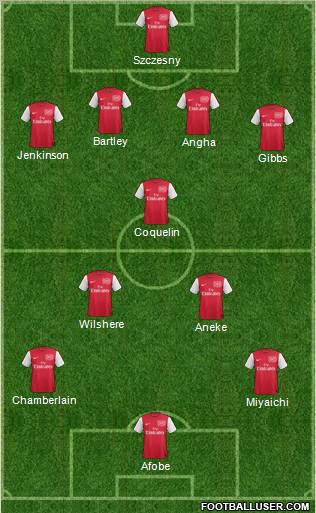 Arsenal 2017?