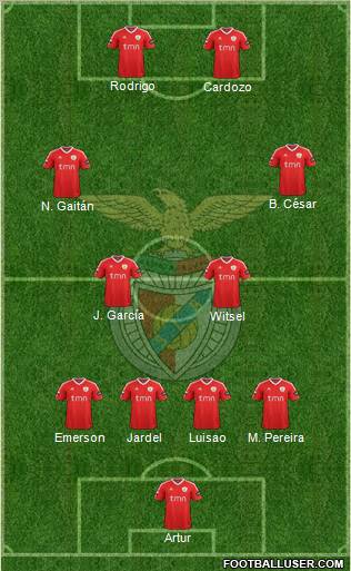 Sport Lisboa e Benfica - SAD 4-4-2 formación de fútbol