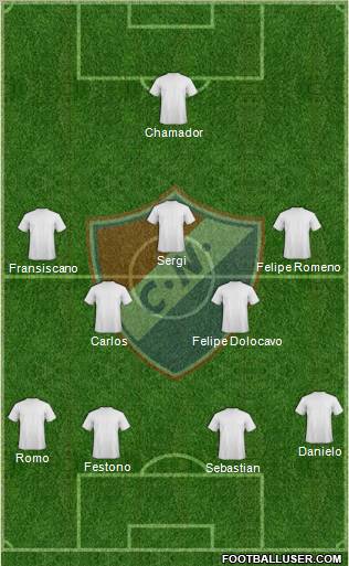 C Nacional FC 4-5-1 football formation