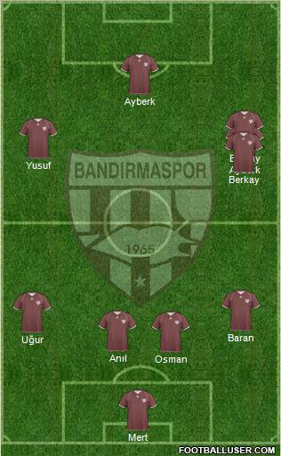 Bandirmaspor 4-1-3-2 football formation