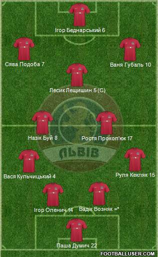 FC Lviv 4-2-3-1 football formation
