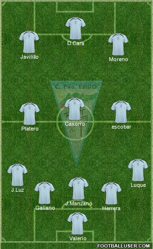 C.P. Ejido S.A.D. 4-3-3 football formation