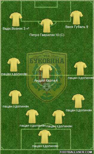 Bukovyna Chernivtsi 4-3-3 football formation