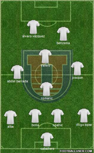 C Universitario San Francisco Xavier 4-4-2 football formation