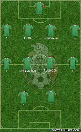 Mexico 4-4-2 football formation
