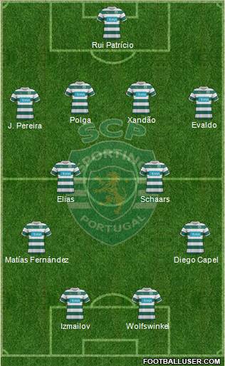 Sporting Clube de Portugal - SAD 4-4-2 football formation