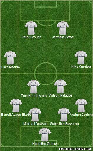tottenham 2009 10