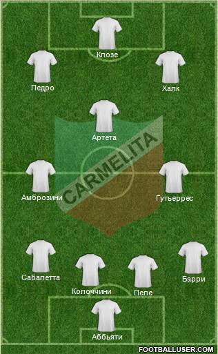 AD Carmelita 5-3-2 football formation