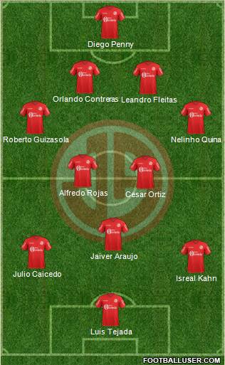 C Juan Aurich 4-5-1 football formation
