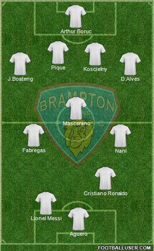 Brampton Lions FC football formation