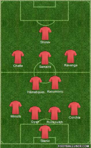 http://www.footballuser.com/formations/2012/03/358190_Dream_Team.jpg