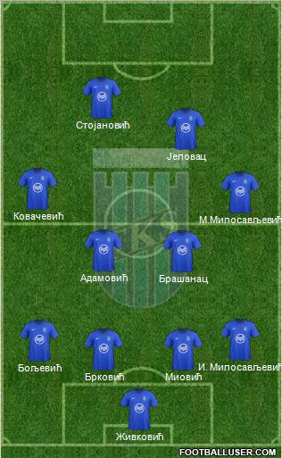 FK Smederevo 4-4-2 football formation