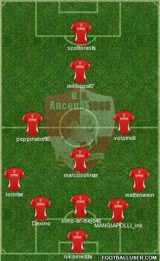 Ancona 5-4-1 football formation