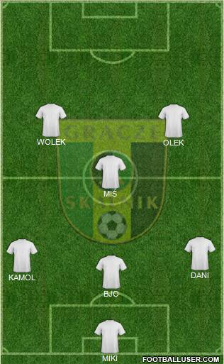 Skalnik Gracze 4-1-3-2 football formation