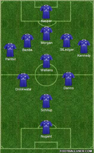 Leicester City 5-3-2 football formation