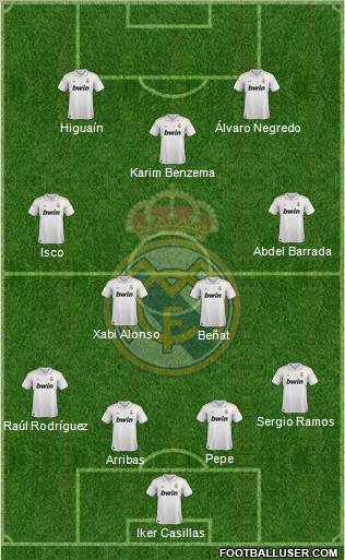 Real Madrid C.F. 3-5-1-1 football formation