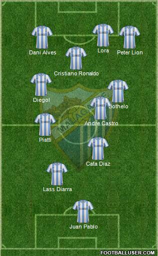 Málaga C.F., S.A.D. 4-1-3-2 football formation