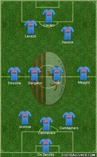 Noicattaro 3-4-3 football formation