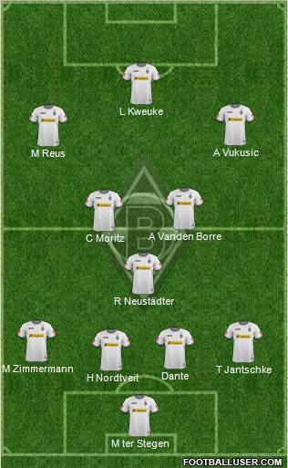 Borussia Mönchengladbach 4-3-3 football formation