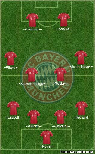 http://www.footballuser.com/formations/2012/03/359126_FC_Bayern_Munchen.jpg