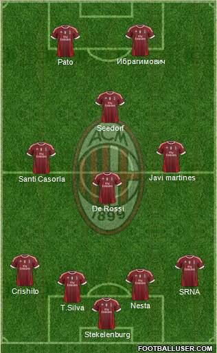 http://www.footballuser.com/formations/2012/03/359136_A_C__Milan.jpg