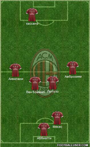 http://www.footballuser.com/formations/2012/03/359138_A_C__Milan.jpg