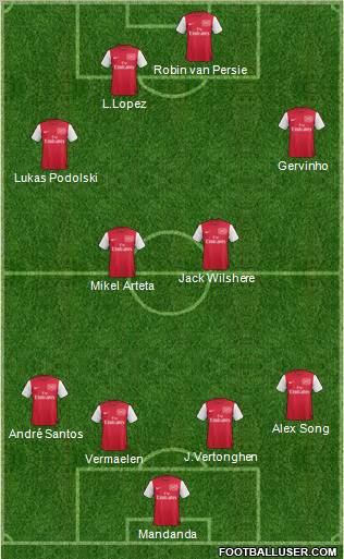 http://www.footballuser.com/formations/2012/03/359145_Arsenal.jpg