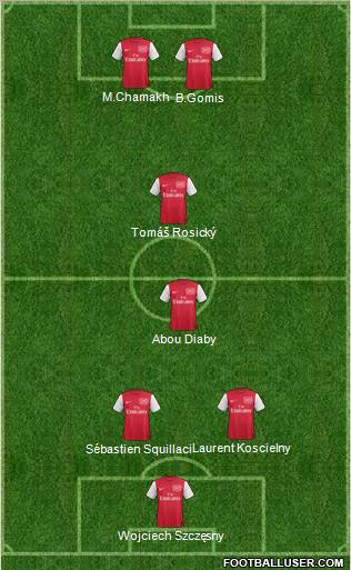http://www.footballuser.com/formations/2012/03/359147_Arsenal.jpg