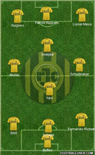 Roda JC 3-5-2 football formation