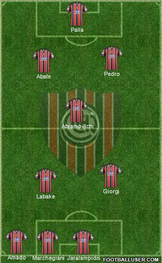 Chacarita Juniors 5-3-2 football formation