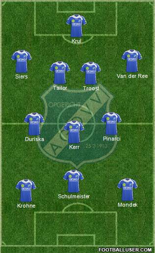 AGOVV Apeldoorn 4-3-3 football formation
