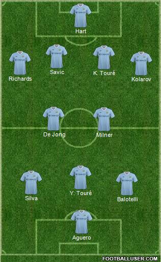 Manchester City 4-2-3-1 football formation