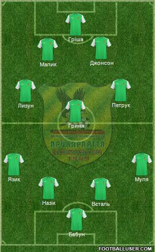 Prykarpattya Ivano-Frankivsk 4-3-3 football formation