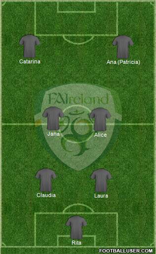 Ireland 3-4-2-1 football formation