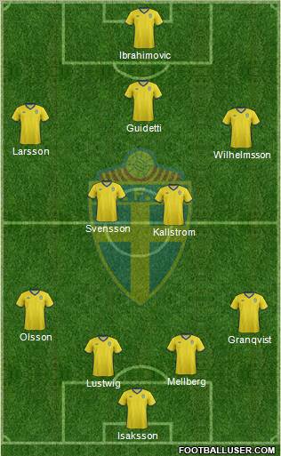 Sweden 4-3-1-2 football formation