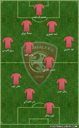 Al-Faysali (KSA) 4-4-2 football formation