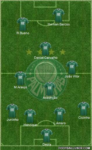 SE Palmeiras 5-3-2 football formation
