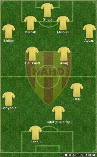 Nasr Athletic Hussein-Dey 4-2-2-2 football formation