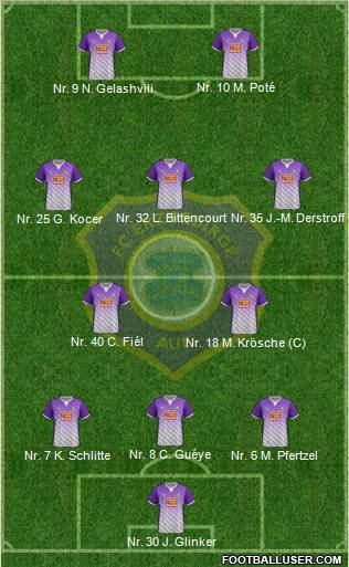 FC Erzgebirge Aue football formation