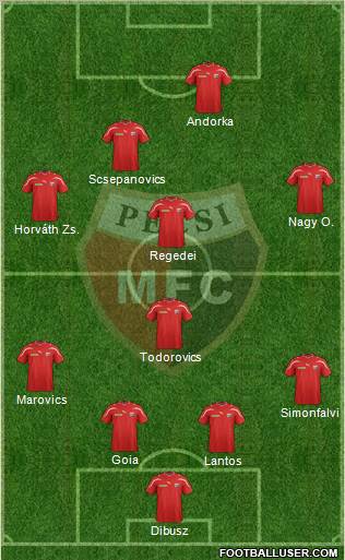 Pécsi Mecsek FC 4-1-4-1 football formation