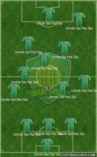 Beijing Guo'an 5-4-1 football formation