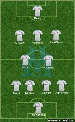Olympique de Marseille 4-2-3-1 football formation