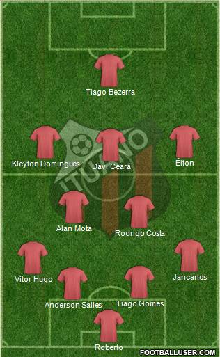 Ituano FC 4-2-3-1 football formation