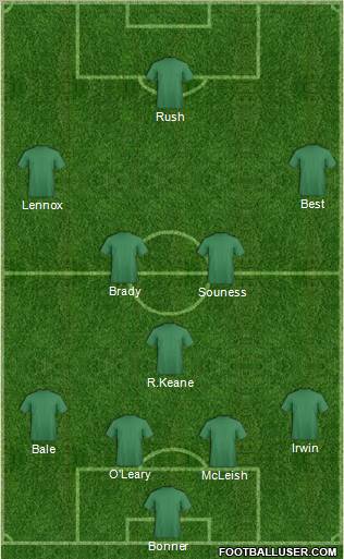 Pro Evolution Soccer Team 4-1-4-1 football formation